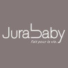JURABABY